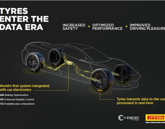 Bosch e Pirelli juntas por pneus inteligentes