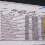 Estou na final da e-Copa Peugeot 2024