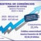 Consórcio fecha bimestre com forte alta nos negócios