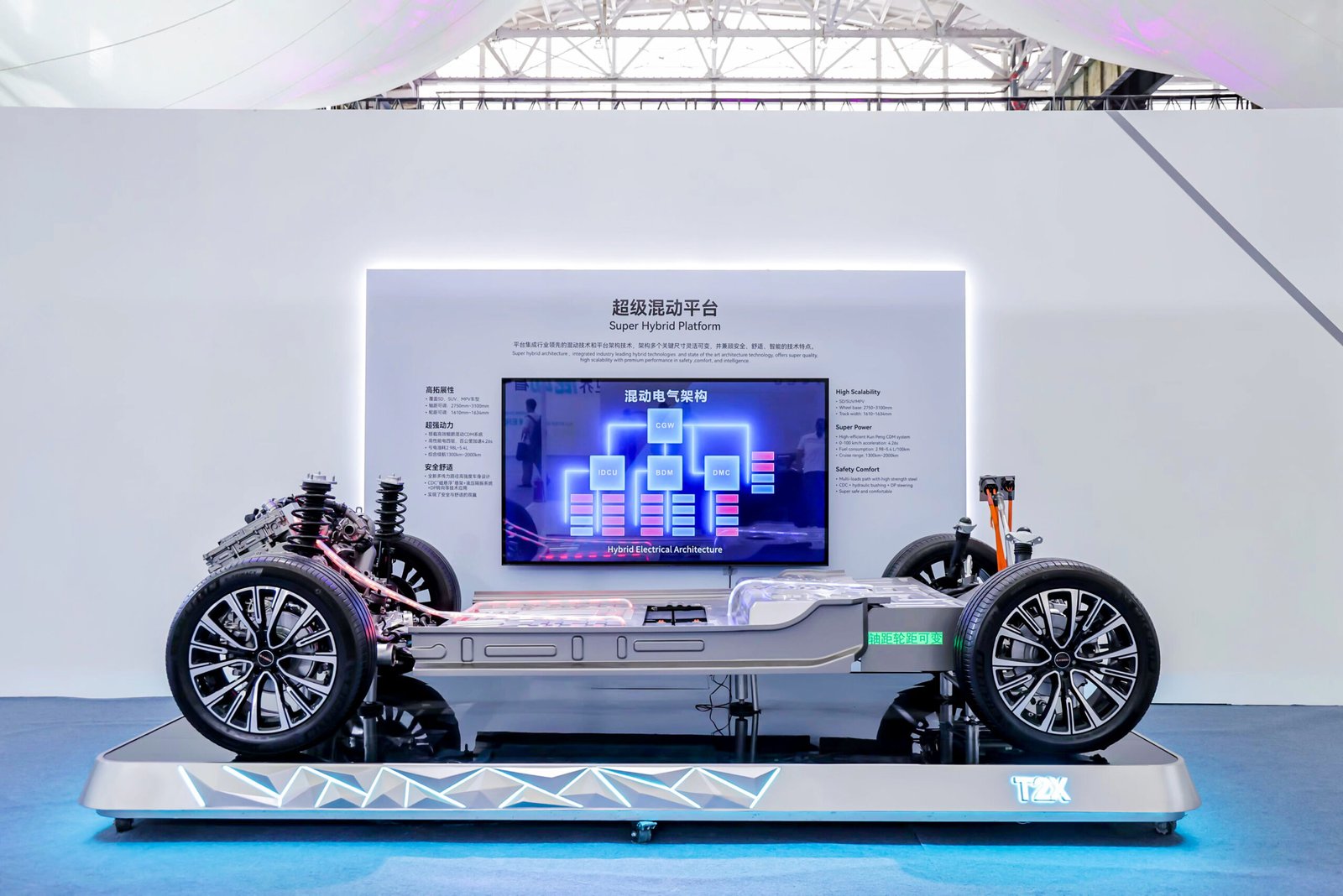 Sistema híbrido da Chery que promete mudar a indústria automotiva mundial