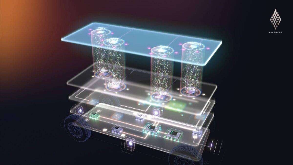 Renault revela o futuro elétrico sob a ótica dos veículos de software - Divulgação Renault revela o futuro elétrico sob a ótica dos veículos de software