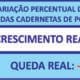 Em dez anos, consórcio cresce mais que a poupança