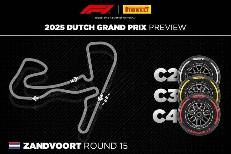 GP da Holanda marca 500ª corrida da Pirelli na Fórmula 1