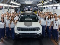 Jeep Renegade alcança 700 mil unidades produzidas no Brasil