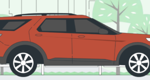 Seguro de SUVs compactos pode variar em até 40% Seguro de SUVs compactos pode variar em até 40%