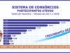 Participantes ativos do consórcio crescem 12,6% no bimestre Participantes ativos do consórcio crescem 12,6% no bimestre