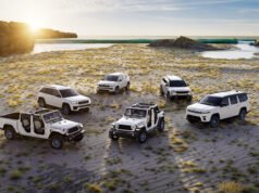 Jeep anuncia novidades e prepara SUV elétrico Trail Rated