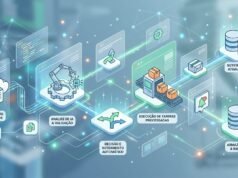 MeuPedágio fortalece a governança com implantação ERP SAP MeuPedágio fortalece a governança com implantação ERP SAP