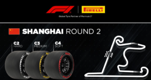 Primeira Sprint da Fórmula 1 2026 será disputada em Xangai