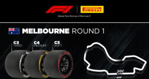 Melbourne abre temporada da Fórmula 1 com novos regulamentos