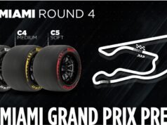 Fórmula 1 retorna com GP de Miami após pausa prolongada