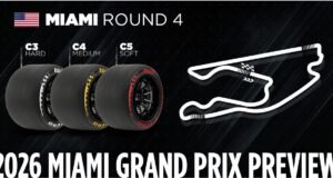 Fórmula 1 retorna com GP de Miami após pausa prolongada