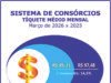 Adesões ao consórcio crescem 12,2% no primeiro trimestre Adesões ao consórcio crescem 12,2% no primeiro trimestre