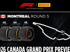 Pirelli define compostos para primeira Sprint da F1 em Montreal