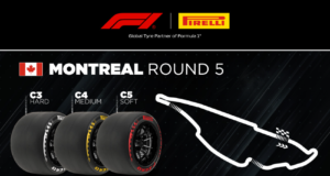 Pirelli define compostos para primeira Sprint da F1 em Montreal