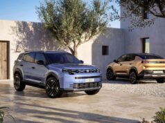 Grizzly e Grizzly Fastback ampliam portfólio global da Fiat