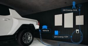 General Motors apresenta tecnologia de carregamento bidirecional