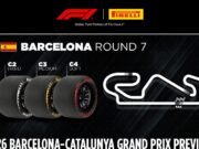 Montmeló volta ao calendário da Fórmula 1 com mudanças