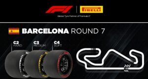 Montmeló volta ao calendário da Fórmula 1 com mudanças