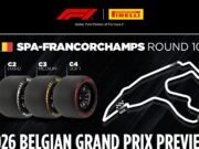 Spa-Francorchamps coloca Fórmula 1 diante de novo desafio técnico