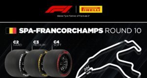 Spa-Francorchamps coloca Fórmula 1 diante de novo desafio técnico