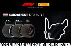 Fórmula 1 e Pirelli enfrentam calor e desgaste em Budapeste