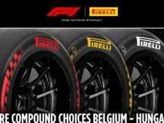 Pirelli define compostos para etapas da Fórmula 1 na Bélgica e Hungria