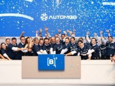 Automob amplia receita e reforça peso dos serviços no varejo