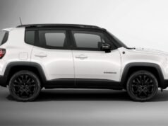 Edição do Jeep Renegade reúne teto solar e itens de segurança