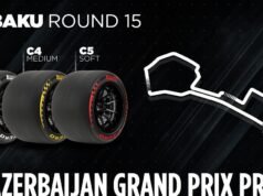 Pirelli define compostos para o GP do Azerbaijão de F1