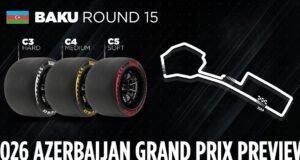 Pirelli define compostos para o GP do Azerbaijão de F1