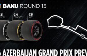 Pirelli define compostos para o GP do Azerbaijão de F1