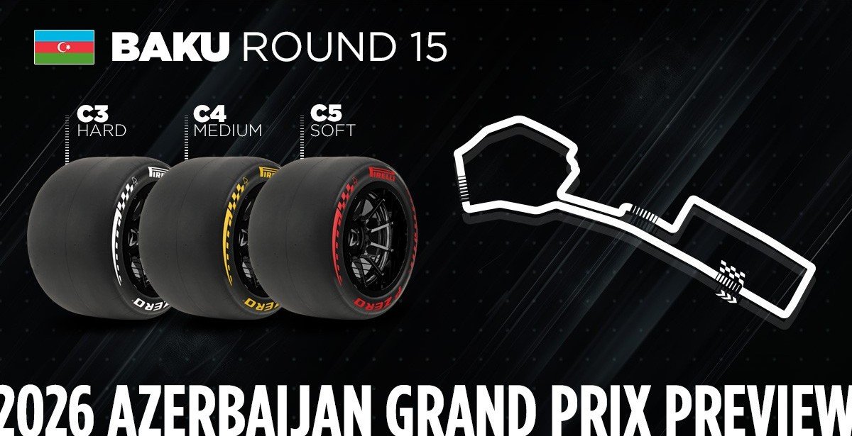 Compostos Pirelli