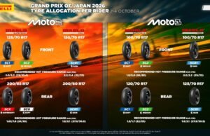 Pirelli leva pneus macios para enfrentar mudanças da Moto2 em Motegi