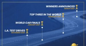 World Car Awards amplia o alcance da avaliação automotiva