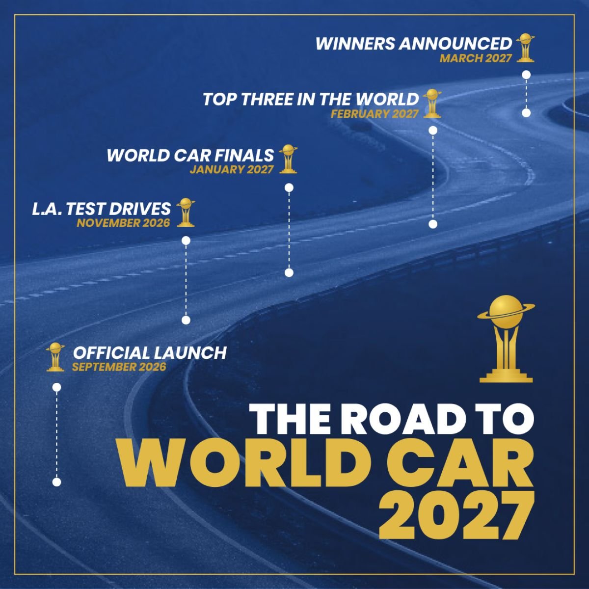 World Car Awards em Avaliação Global