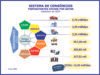 Consorciados aproximam-se dos 14 milhões ao crescerem 14,2% Consorciados aproximam-se dos 14 milhões ao crescerem 14,2%