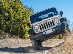 De onde veio o nome Jeep que passou a identificar os fora de estrada