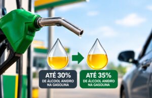 Coluna “Fernando Calmon”: Desafios e impactos de mais etanol na gasolina brasileira